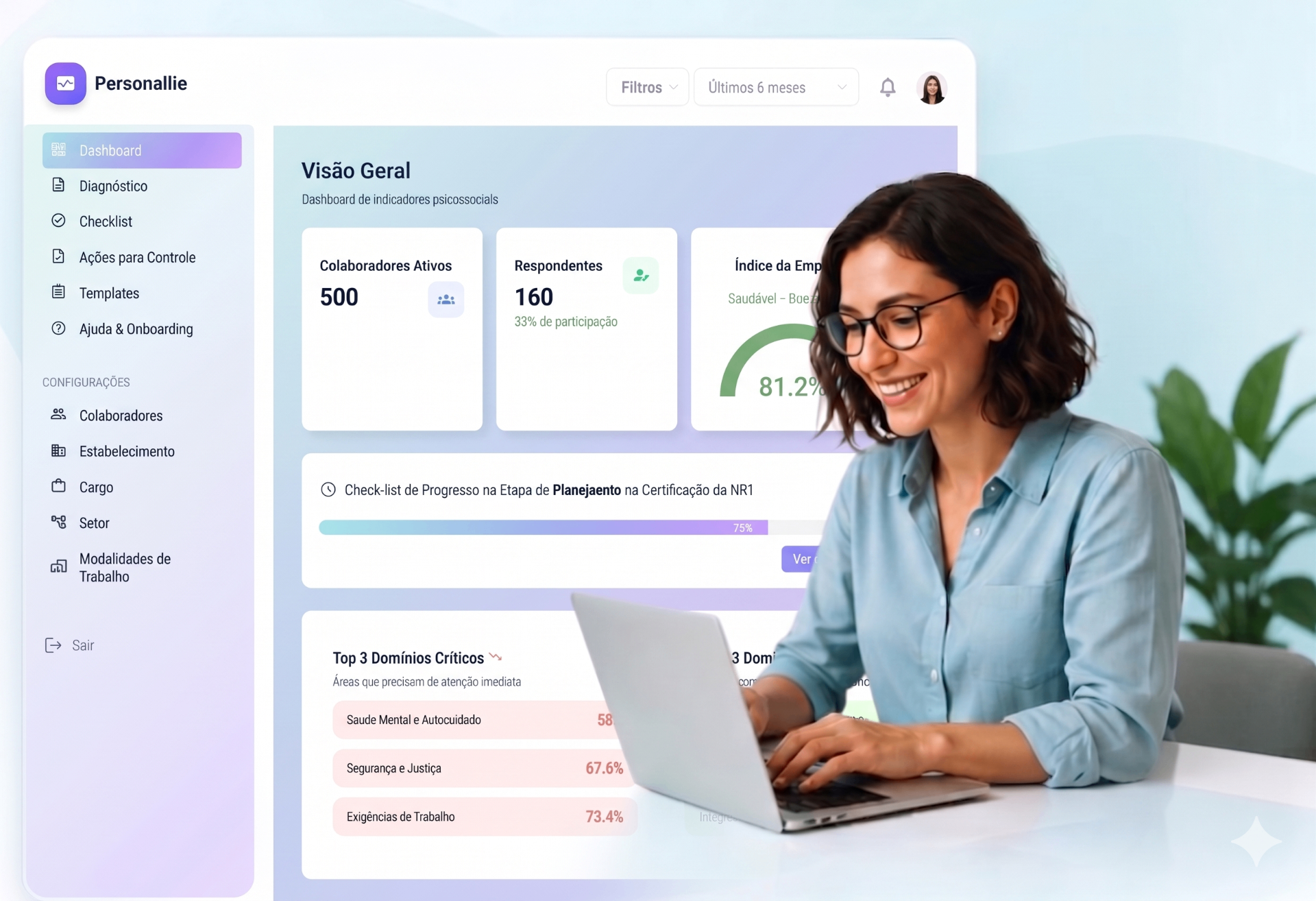 Dashboard Personallie com indicadores psicossociais
